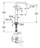 Bateria Umywalkowa Essence Warm Sunset 32901DA1 Grohe