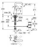 Bateria Umywalkowe Warm Sunset 32628DA1 Grohe