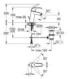 Bateria Umywalkowa Prosta New M Eurosmart Grohe