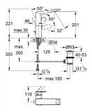 Bateria Umywalkowa, Rozmiar L Allure Brilliant 23109000 Grohe