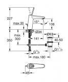 Bateria Umywalkowa, Rozmiar M Eurodisc Joy 23427000 Grohe