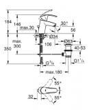 Bateria Umywalkowa Eurosmart 33265002 Grohe