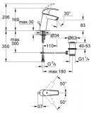 Bateria Umywalkowa, Rozmiar M Eurosmart 23322001 Grohe