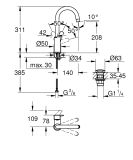 Bateria Umywalkowa Eurosmart Rozmiar L 23970003 Grohe