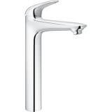 Bateria Umywalkowa, Rozmiar XL Eurostyle 23719003 Grohe