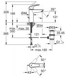 Bateria Umywalkowa Eurosmart 23322003 Grohe