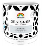 Farba Ceramiczna Designer Collection Silver Blue 2,5L Beckers