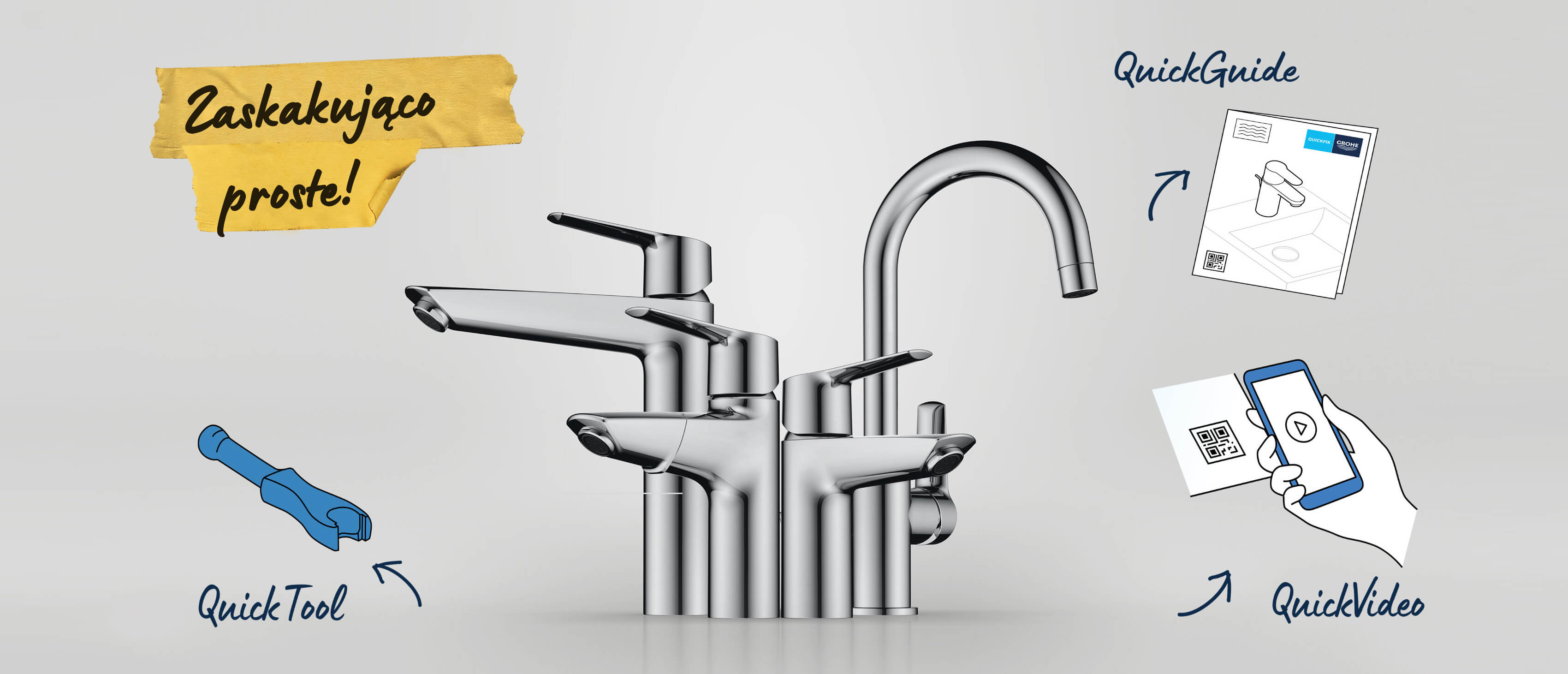 grohe quick fix