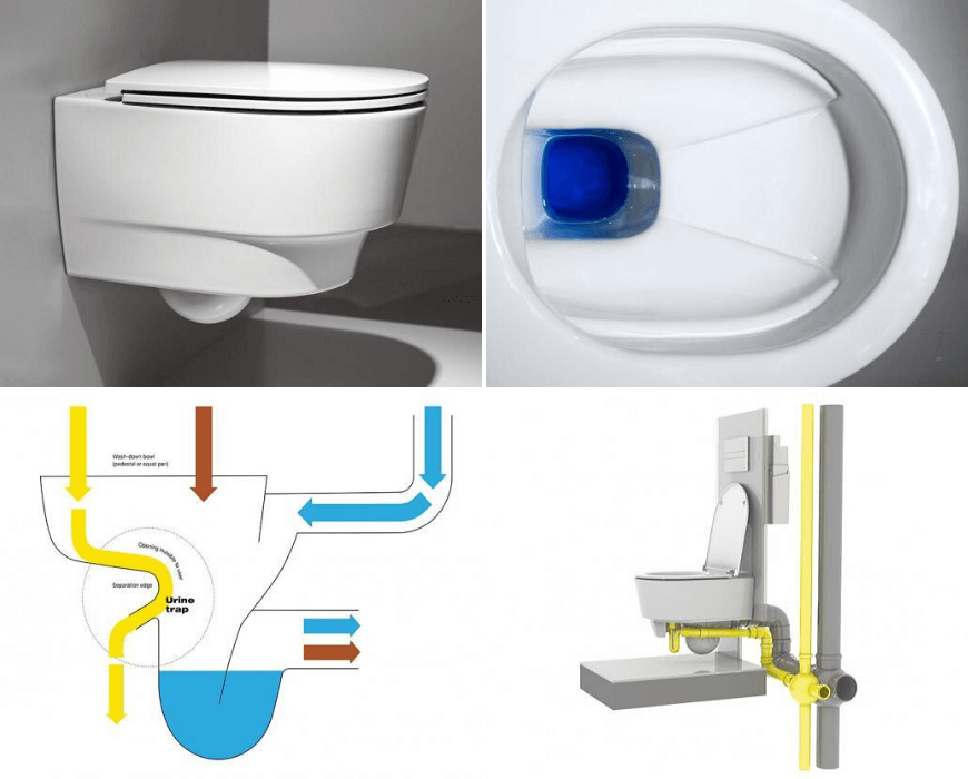 Toaleta save z pułapką na mocz, toaleta Laufen. Nowoczesna ceramika do łazienki HOFF. PCeramika łazienkowa w odmienionym wydaniu. Przemiana współczesnych łazienek.